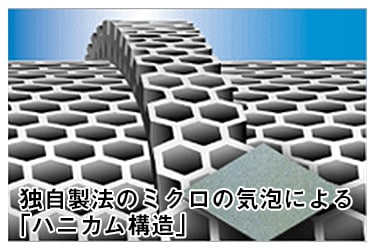 バイオラバー 万能マット｜トータルヘルスデザイン公式ショップWEB本店