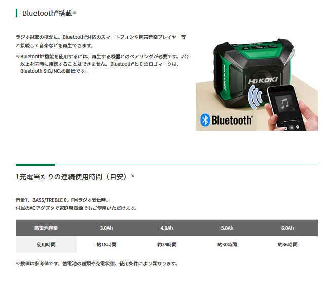 HIKOKI（ハイコーキ）18V Bluetooth搭載 コードレスラジオ UR18DA 本体