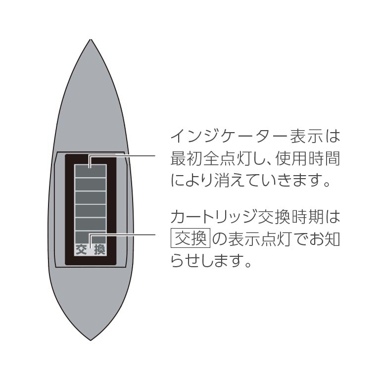 直送】 家庭用浄水器 ツインe 【設置サービス付き】｜nihonchokuhan
