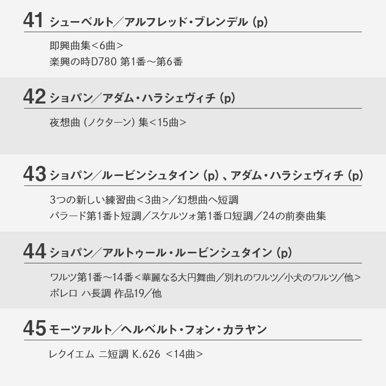 世紀の巨匠たち クラシック名演集 CD50枚セット 【通常