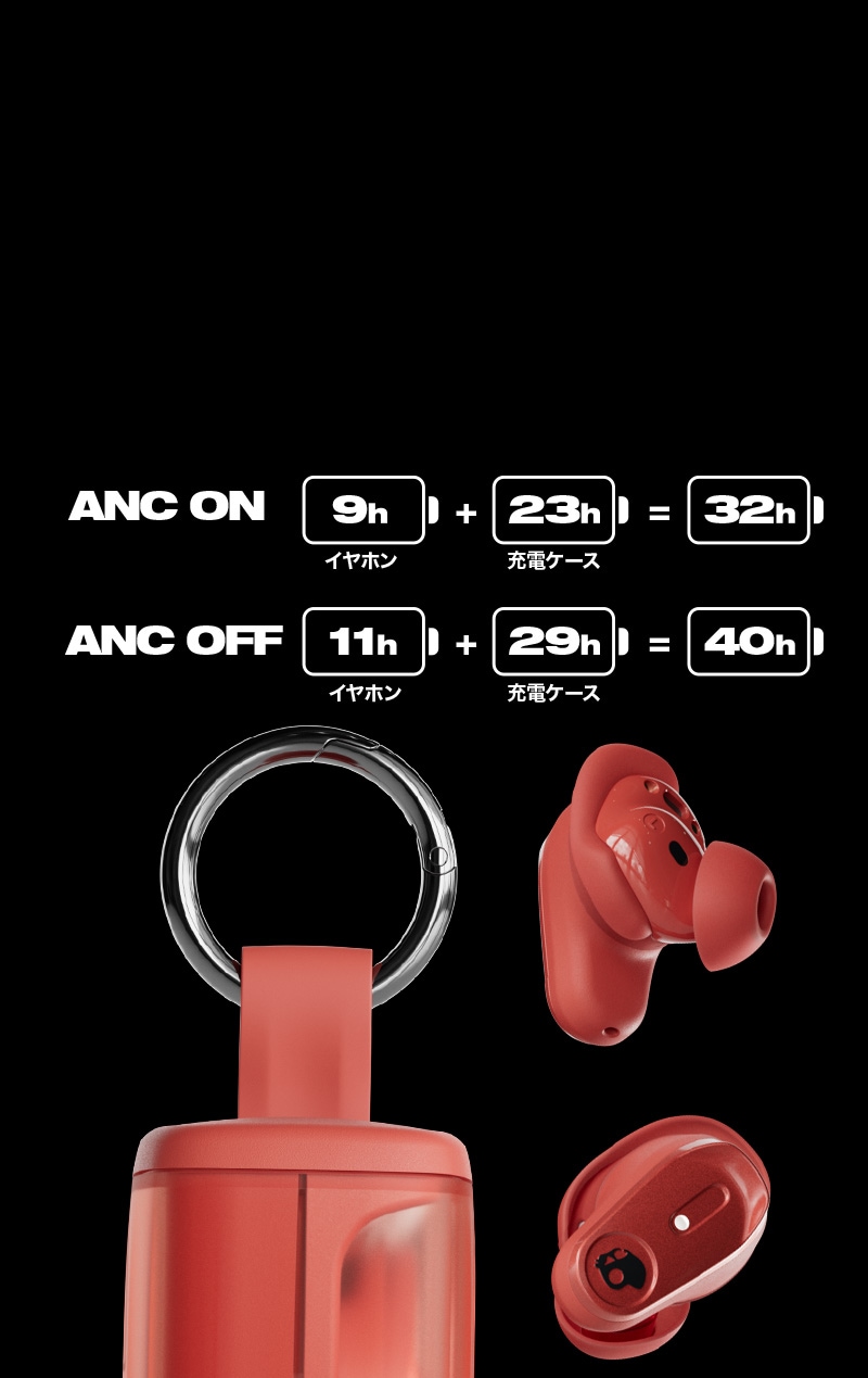 Method 360 ANC Sound by Bose True Black