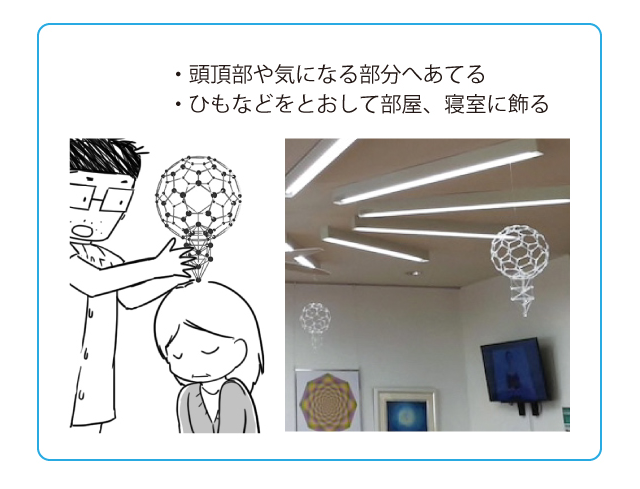 3Dバッキーカバラ