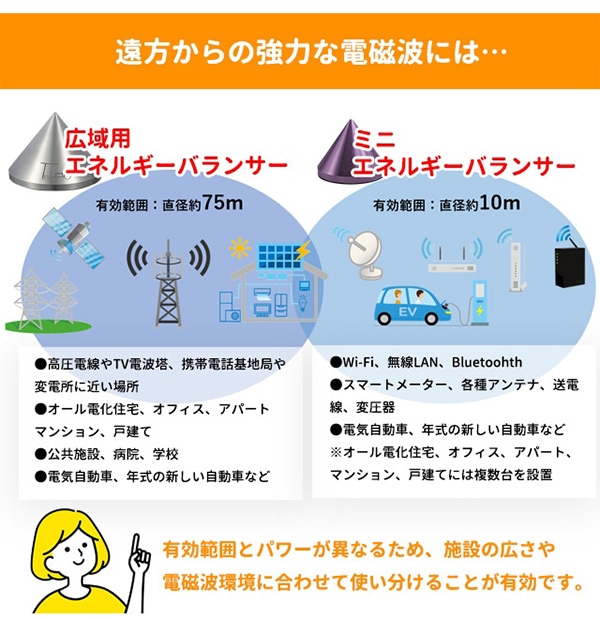 テクノAO ミニエネルギーバランサー 通常カラー 薄紫01 電磁波対策