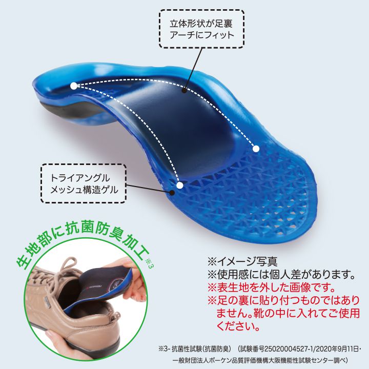 Z1550】【健康サポート】プレミアム3Dゲルインソール
