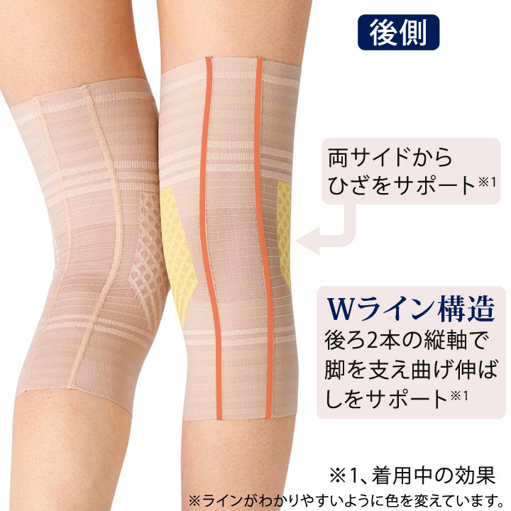 即納☆【在庫限り】【Z1754】【健康サポート】極薄ひざWライン構造