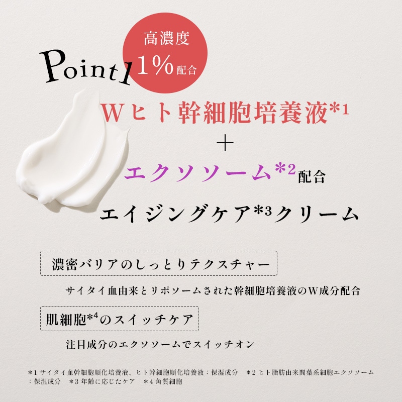 エイジングケアクリーム フェイスクリーム Wヒト幹細胞培養液