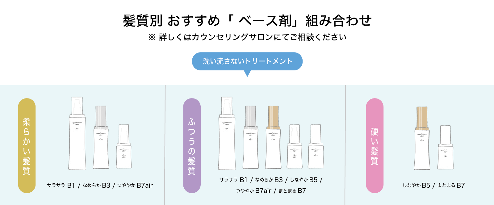 コタクチュール シャンプー 300mL | クチュール | Couta｜COTA（コタ