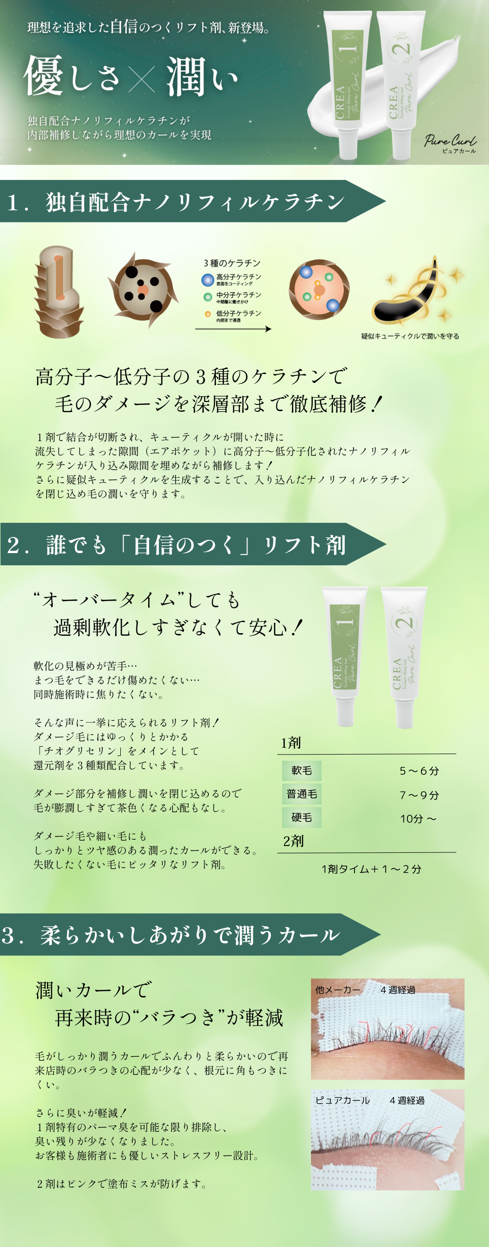 CREA】ピュアカール 1剤 | ラッシュリフト,リフト剤 | Belle Lash 高