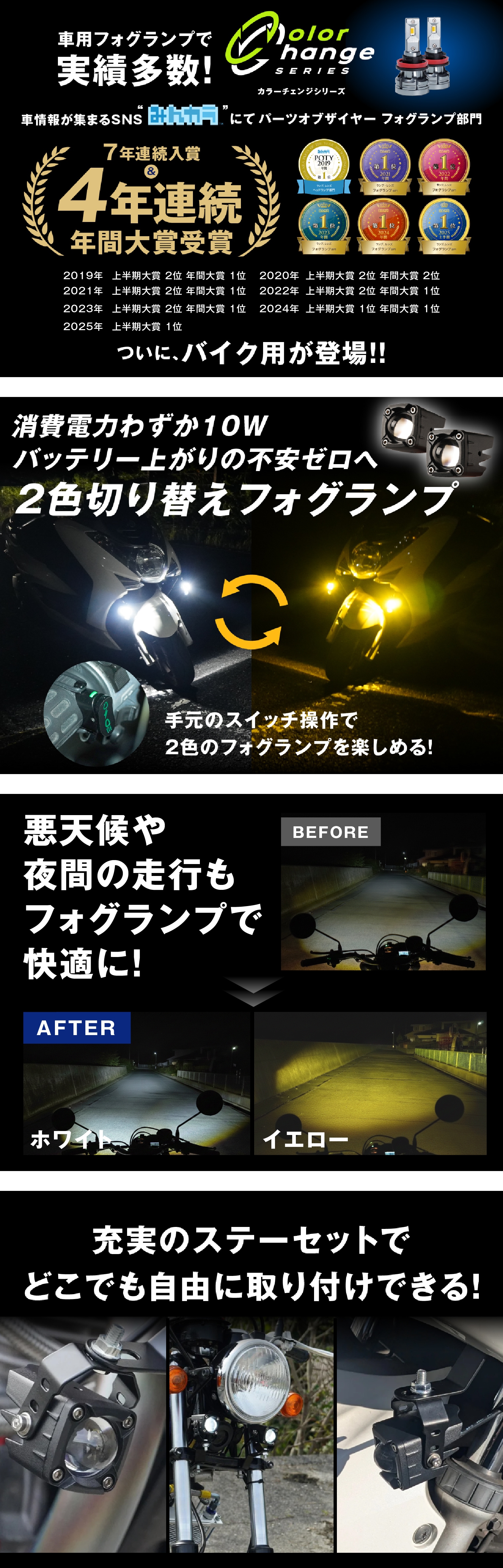 バイク フォグランプ バイク フォグランプ LED バイク フォグランプ