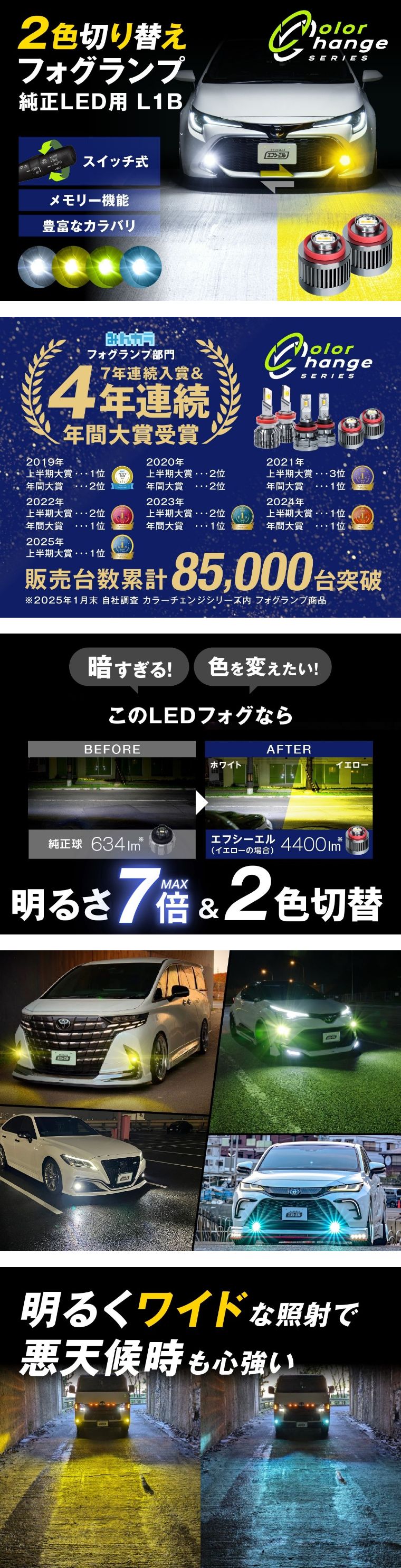 純正LEDフォグ用 2色切り替え カラーチェンジ LEDバルブ L1B