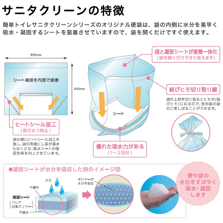 サニタクリーン 避難所トイレ開設セット 100回分 BS-185 ｜ あんしんの