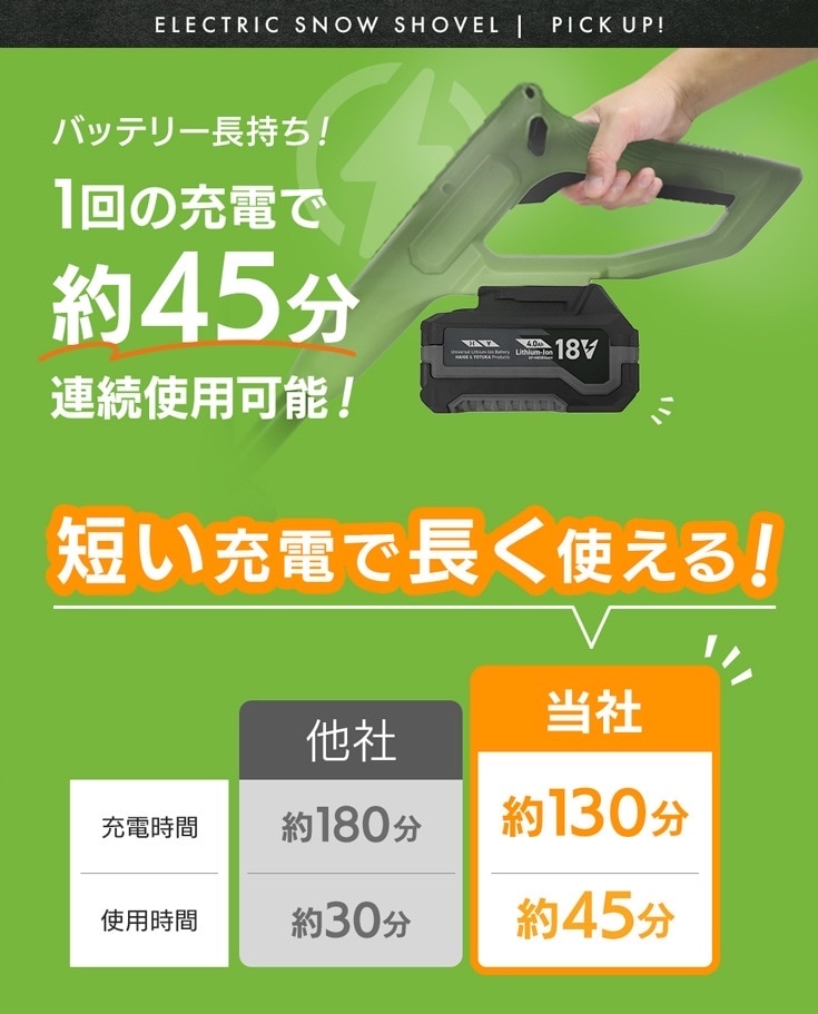 コードレス 電動スノーショベル 本体のみ (バッテリー/充電器の付属