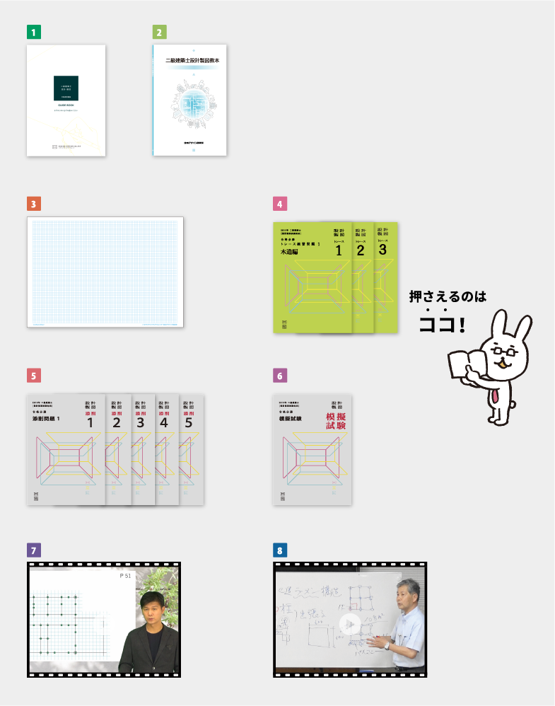 2026年二級建築士学科+設計・製図合格通信講座はこちらから