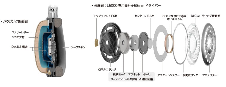オーディオ、ホームシアターの専門店 オーディオ逸品館.JP | audio