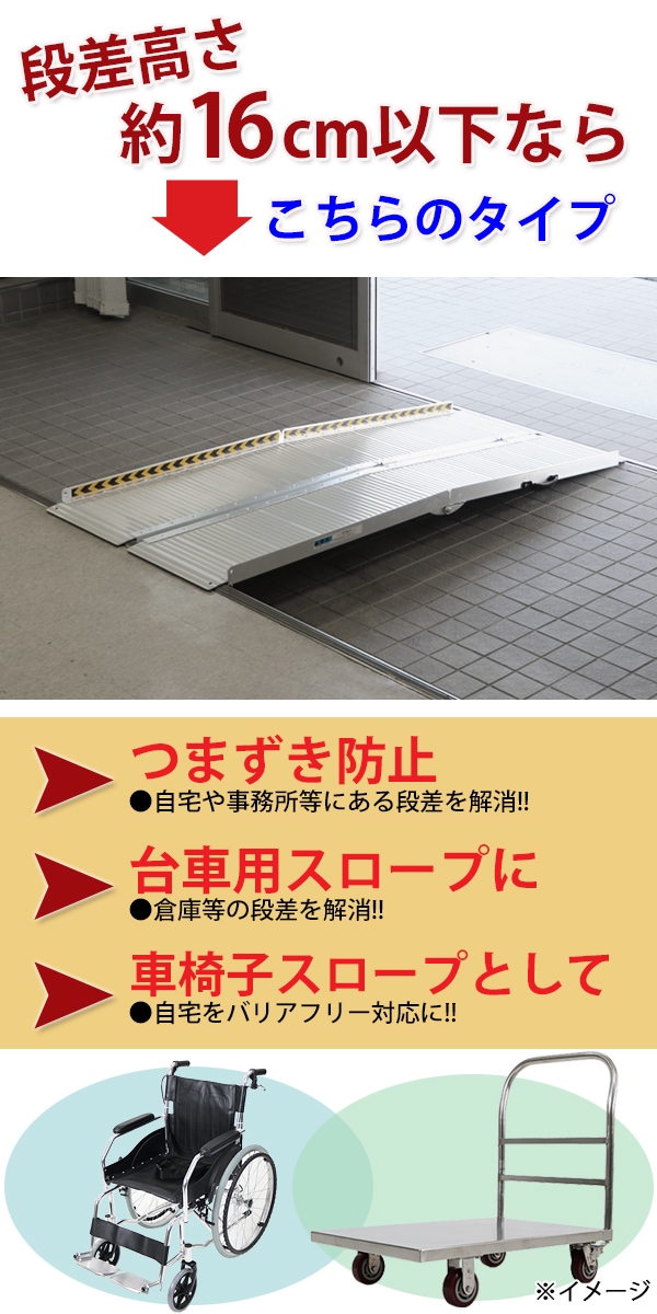アルミスロープ スロープ長さ約183cm 幅約72.5cm 耐荷重約270kg 工事