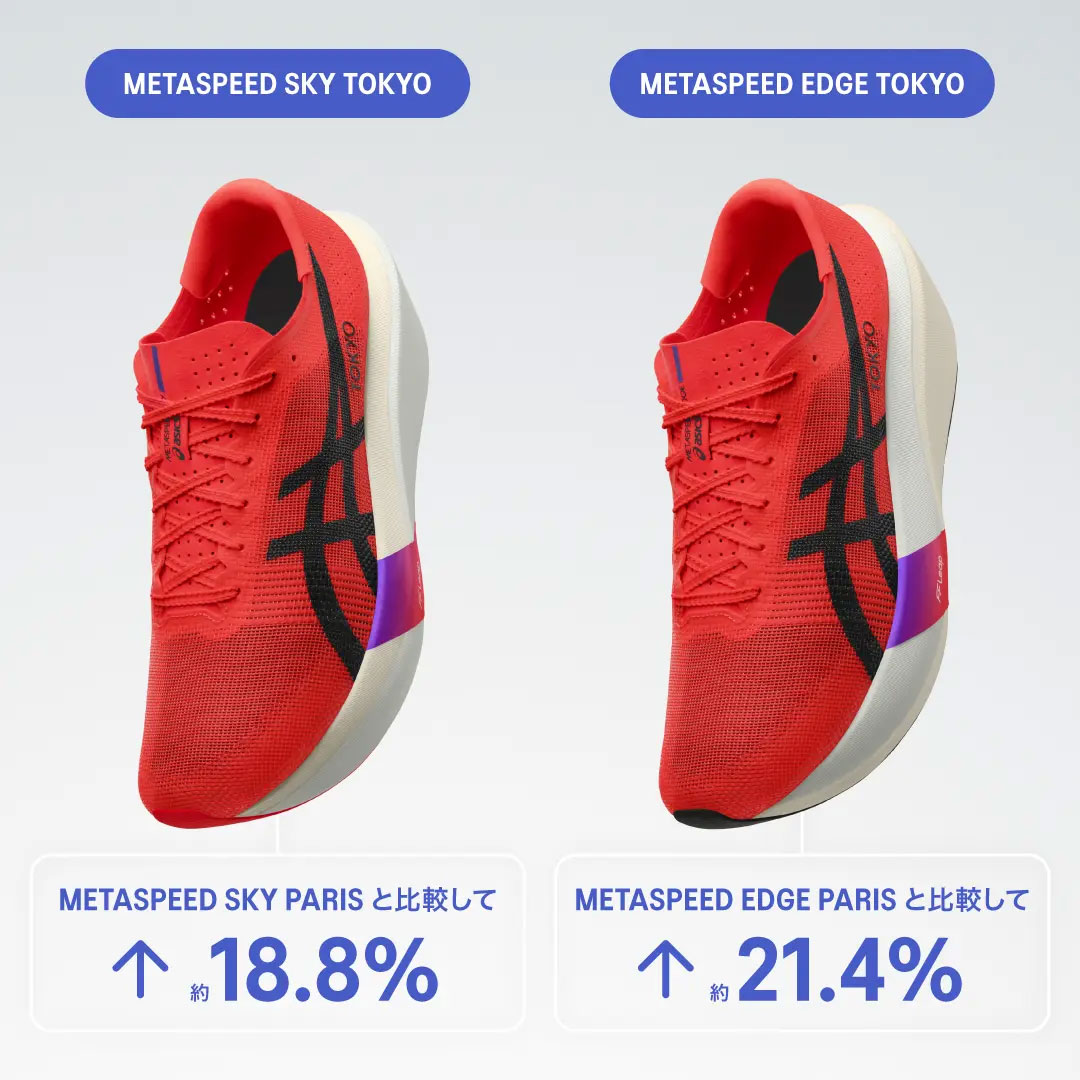 スパイク・シューズ asics speed edge Tokyo スパイク・シューズ SPEED