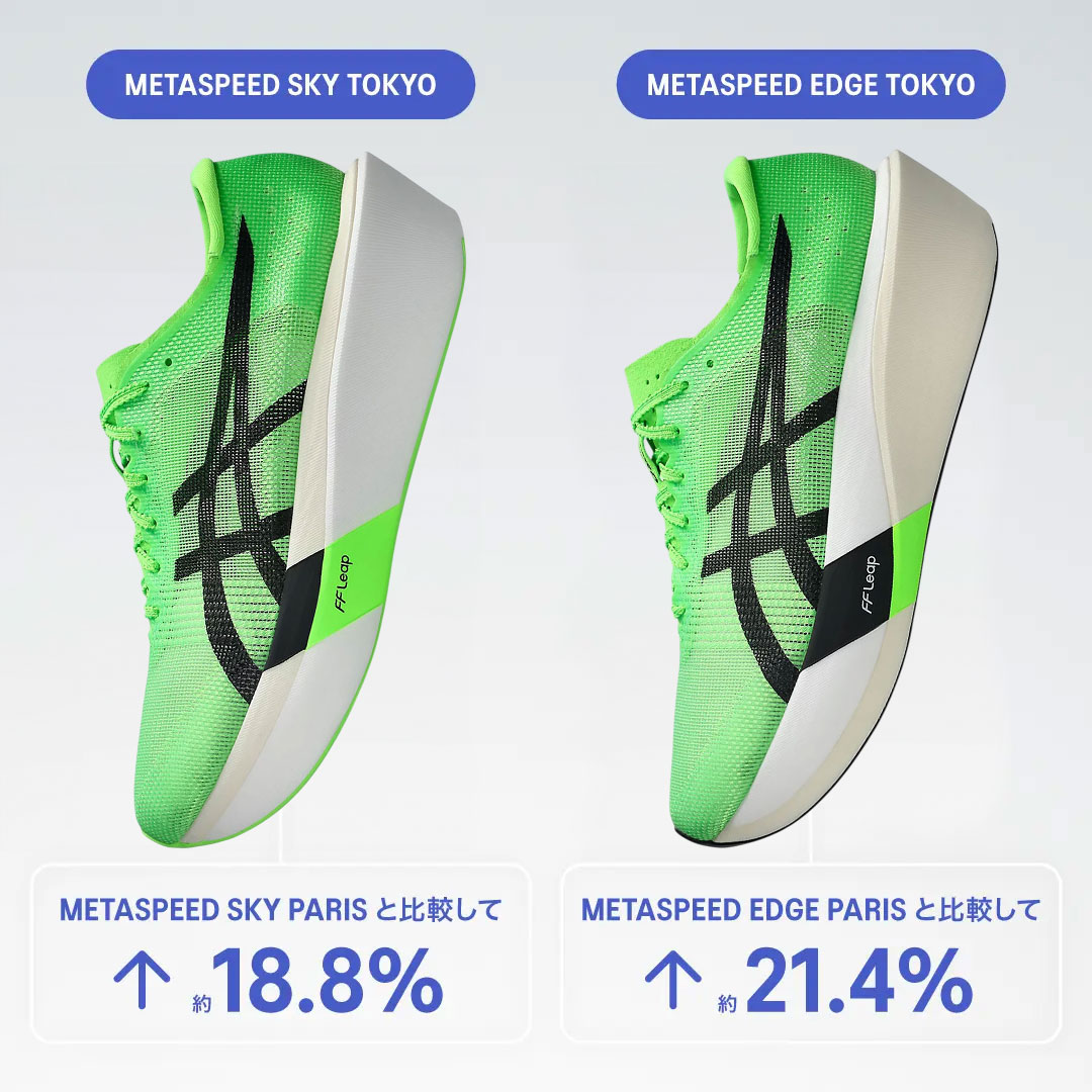 アシックス メタスピードスカイ トーキョー asics METASPEED SKY TOKYO
