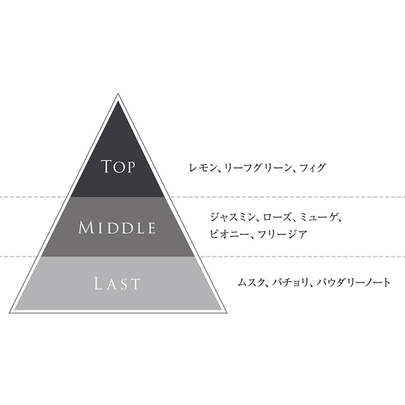 Fatalite オードパルファン「酒池肉林」公式通販 50mL / 13,200円