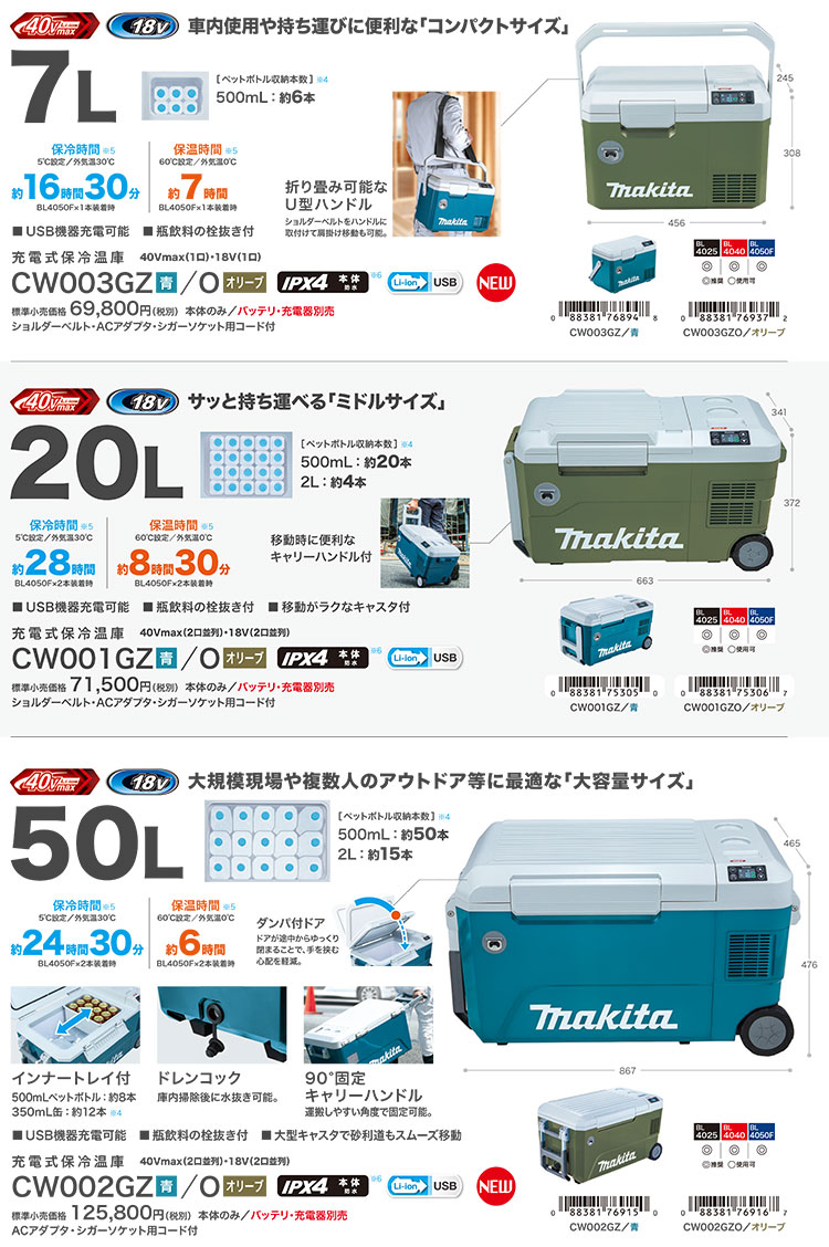 マキタ 充電式保冷温庫 50L CW002GZ 青／CW002GZO オリーブ＜本体のみ