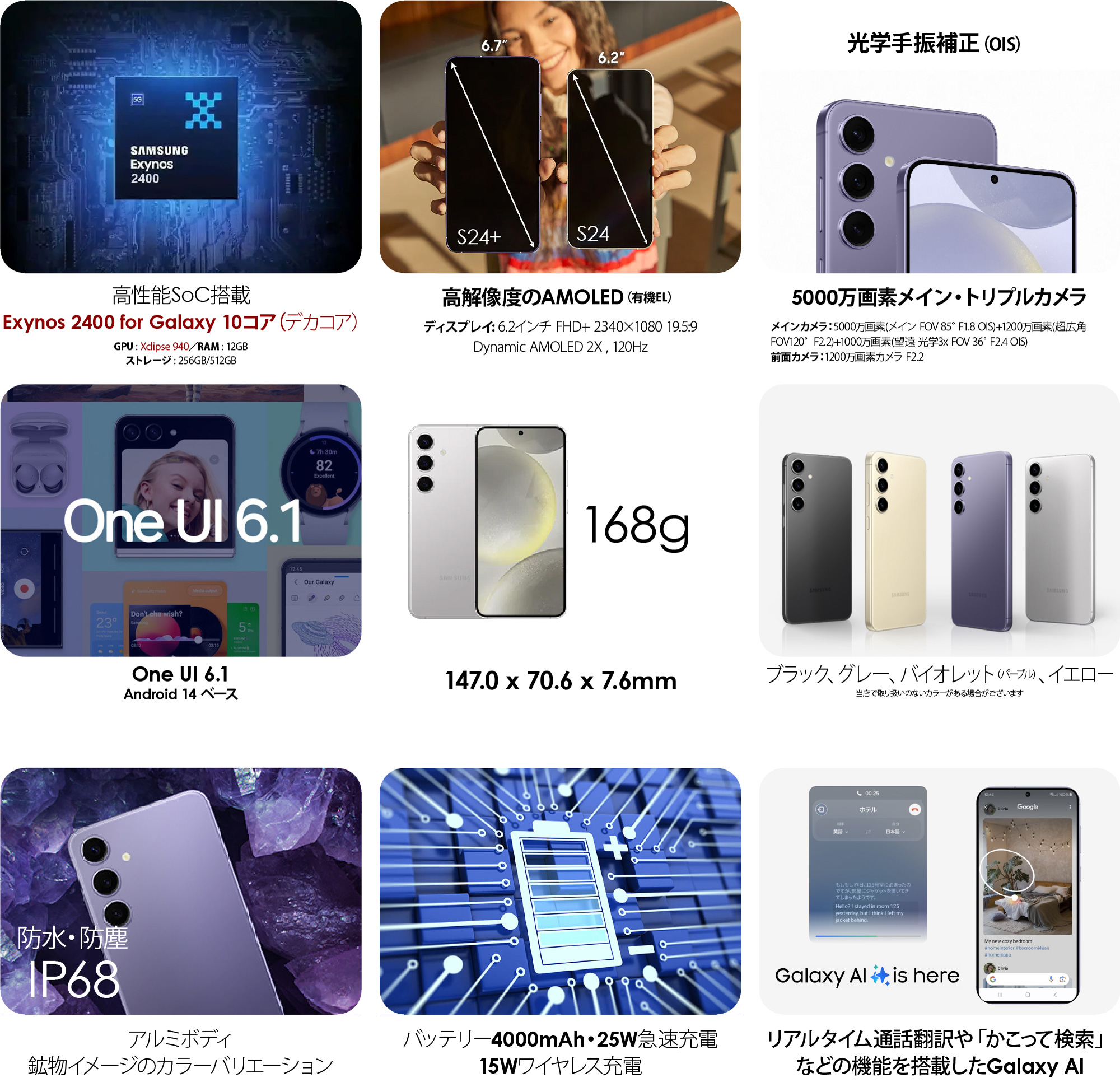 Samsung Galaxy S24 SM-S921BDS グローバル版 SIMフリスマホ 販売、購入