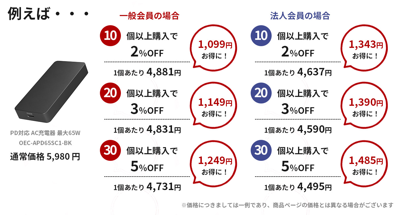 オウルテックダイレクト本店
