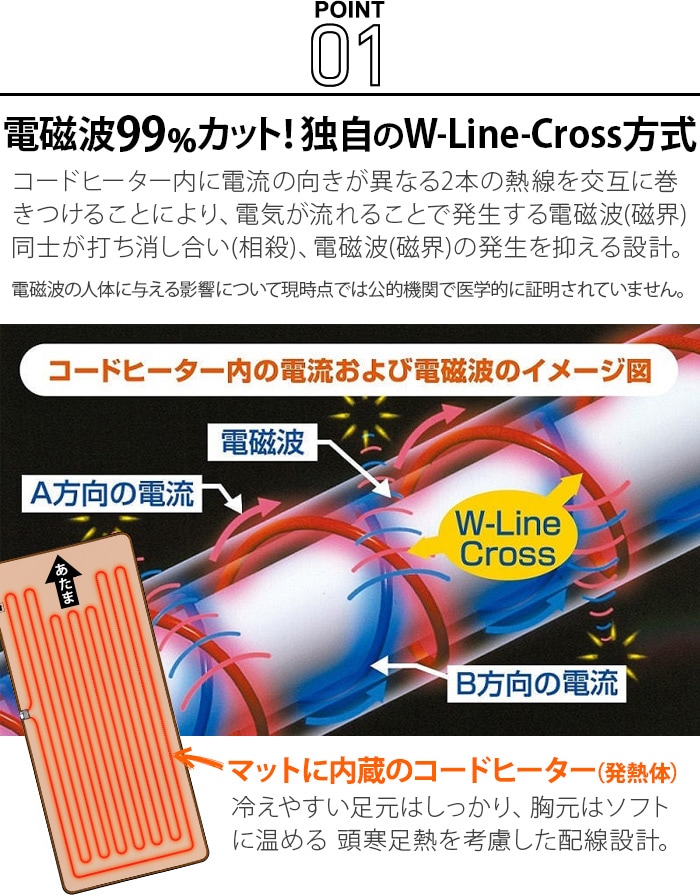 ゼンケン 一人用 電熱マット ZMT-75CT zenken | 新着 | plywood