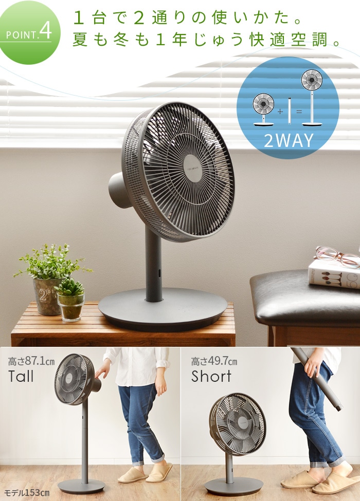 BALMUDA The GreenFan バルミューダ ザ・グリーンファン EGF-1800