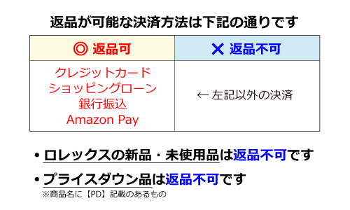 返品保証制度について ｜中野のブランド時計販売・買取なられんず
