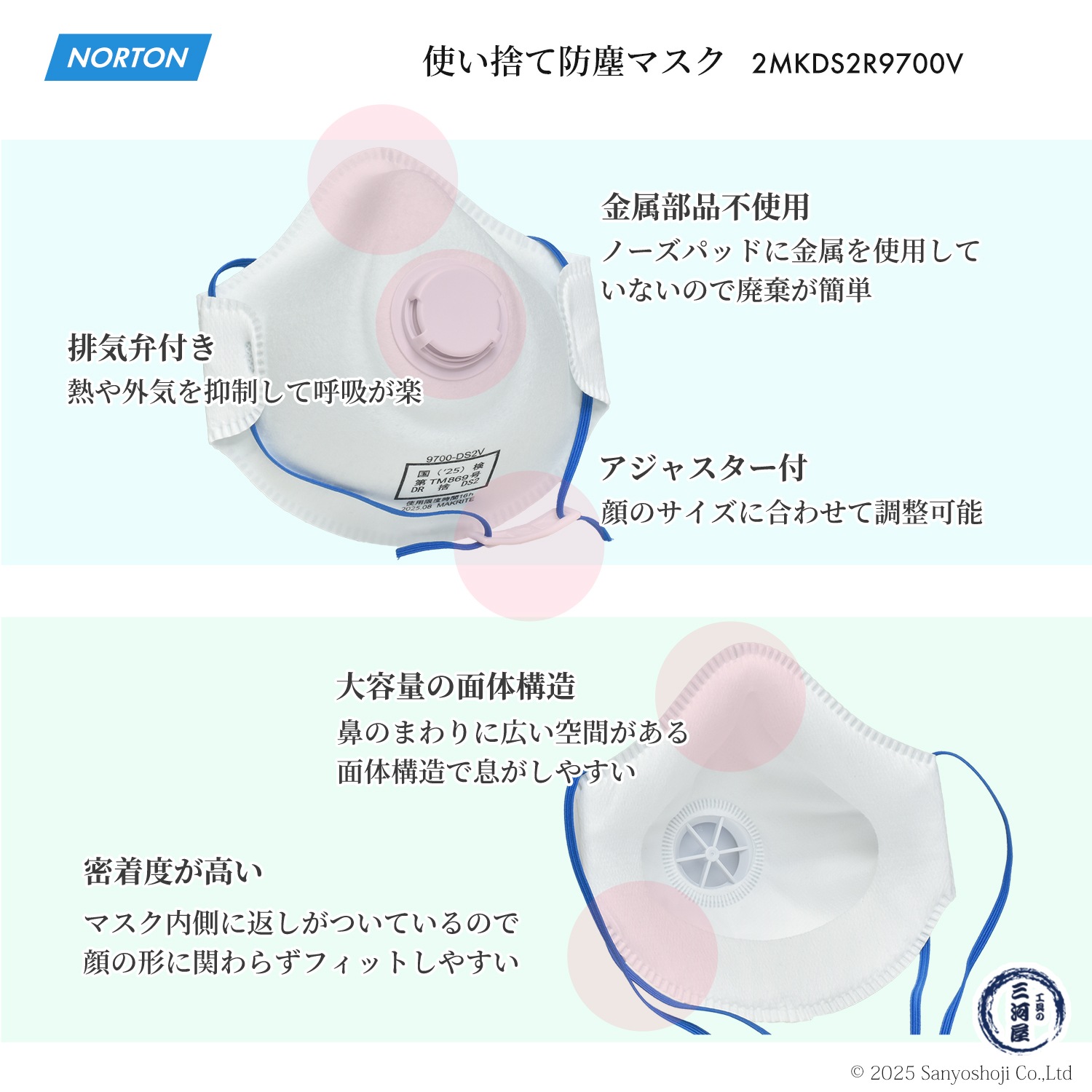 ノートン ( NORTON ) 使い捨て防じんマスク ベアマスク プラス 9700