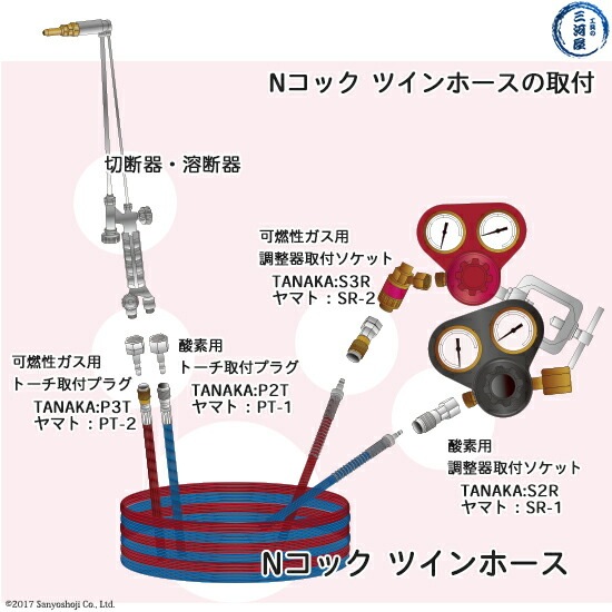 日酸TANAKA Nコック ツインホース2 NW30-5 可燃性ガス(アセチレン
