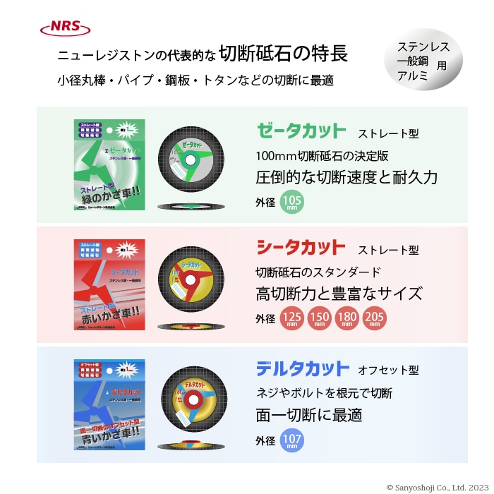 ニューレジストン ( ニューレジ ) 切断砥石 ゼータカット ストレート型