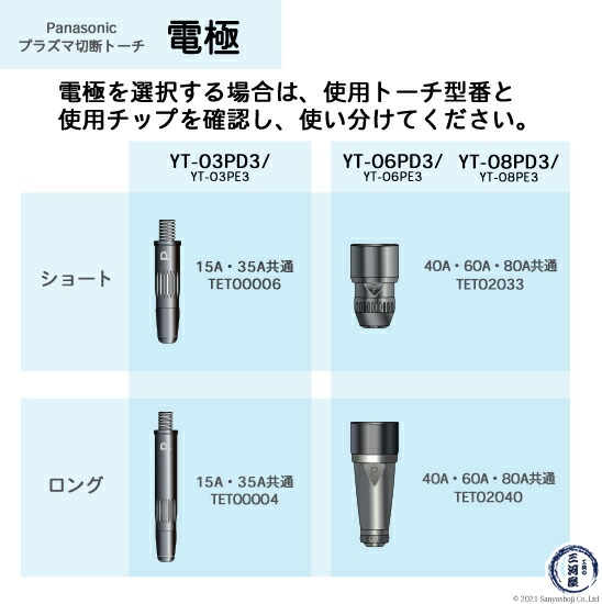 Panasonic ( パナソニック ) ロング 電極 15A 35A TET00004 プラズマ