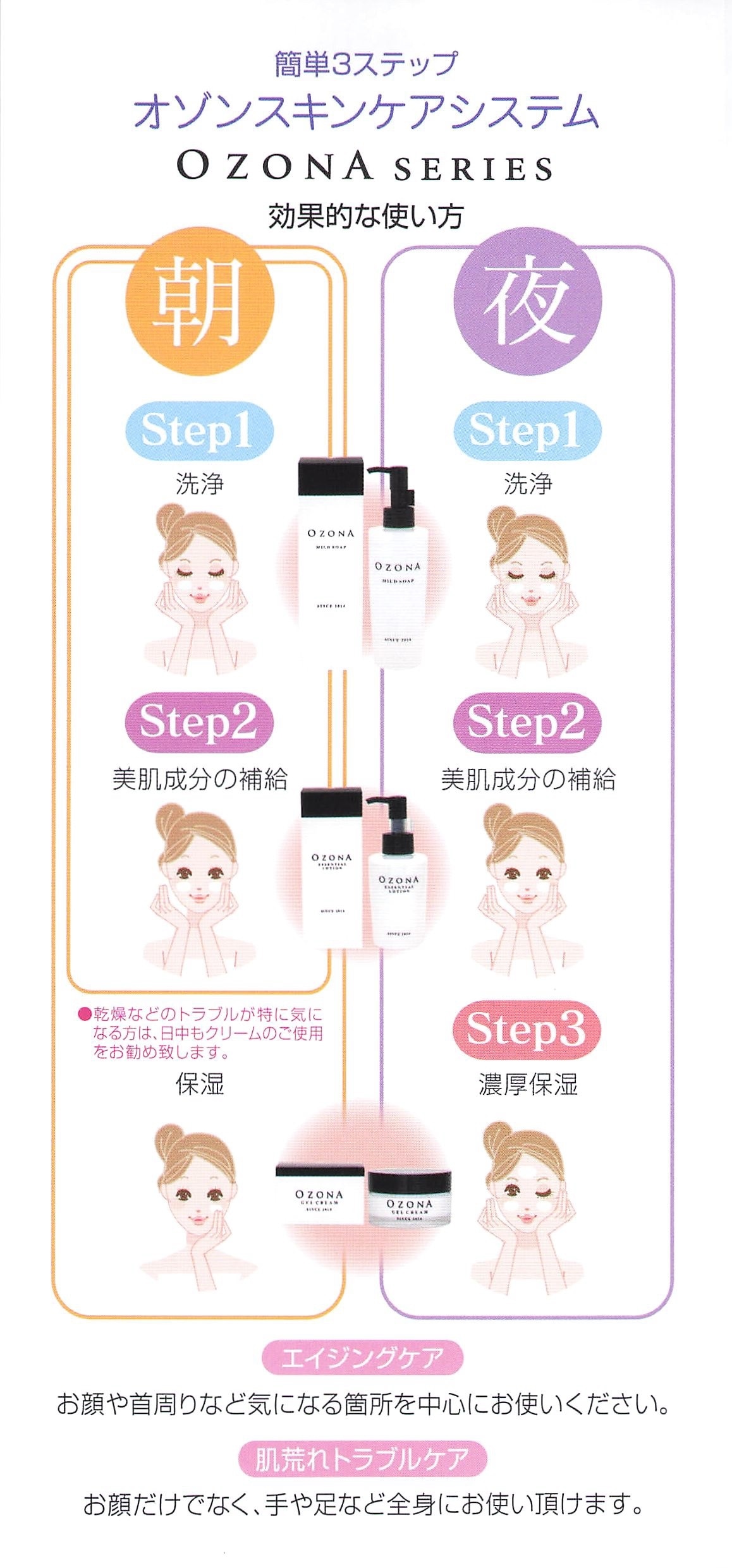 オゾナジェルクリーム オゾナローション シリーズ | 和漢さくら健煌堂