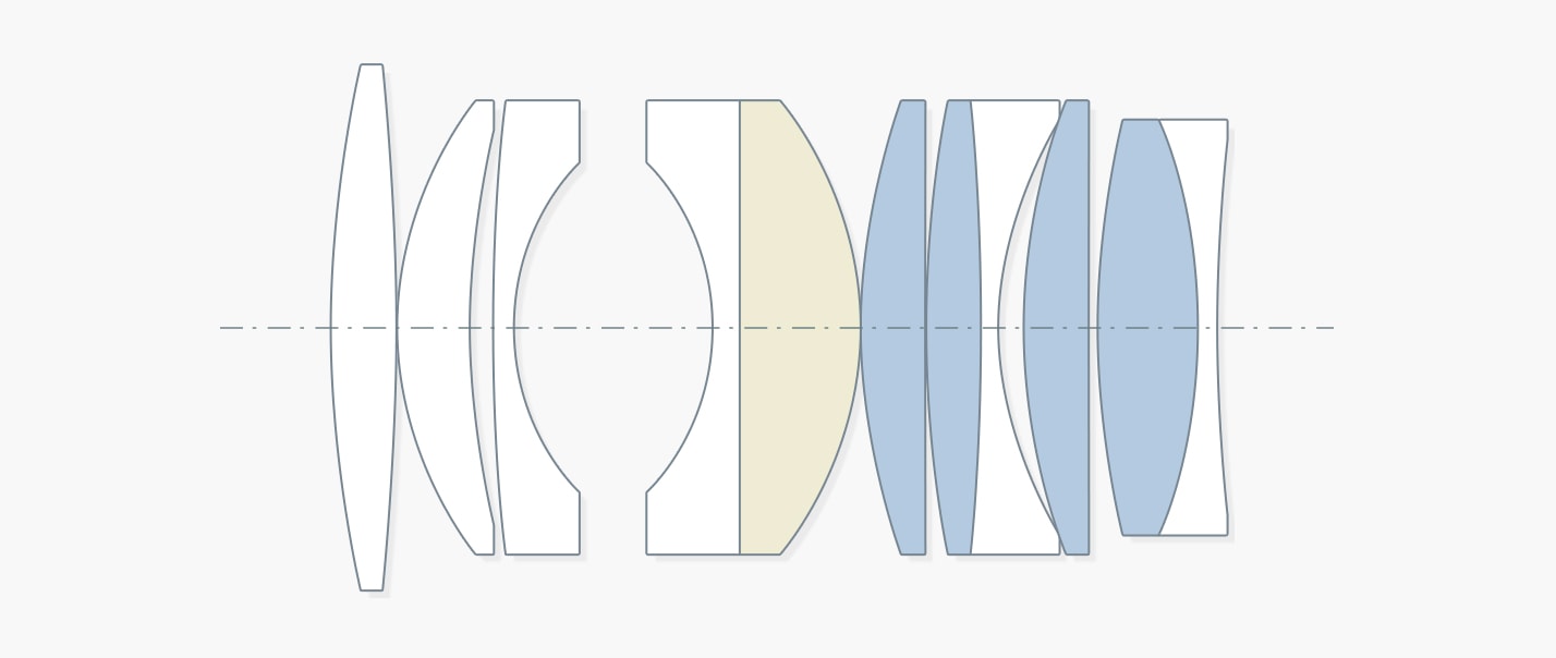 中一光学 SPEEDMASTER CINEMA 25mm T1.0 マイクロフォーサーズ用
