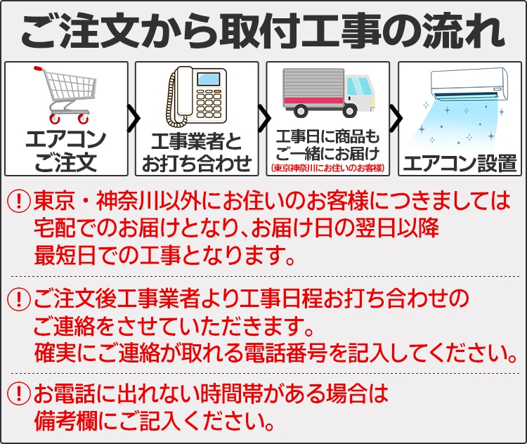 東京 神奈川地域限定 標準取付工事費込 エアコン同配 6畳用 Comfee
