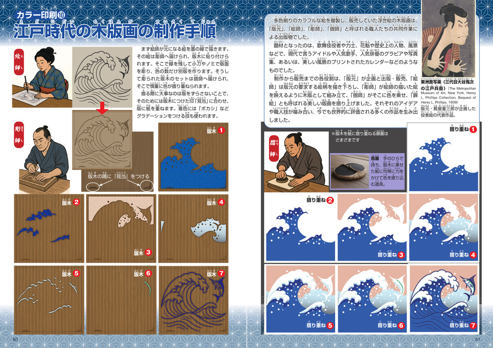 色 | 技術評論社