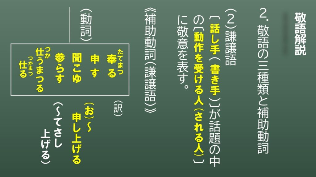 敬語導入】敬語の3種類（尊敬語・謙譲語・丁寧語の違いと補助動詞