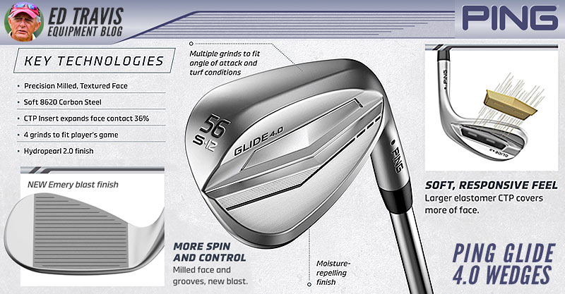 Ping Glide 4.0 Wedges focus on customizable loft and grind options