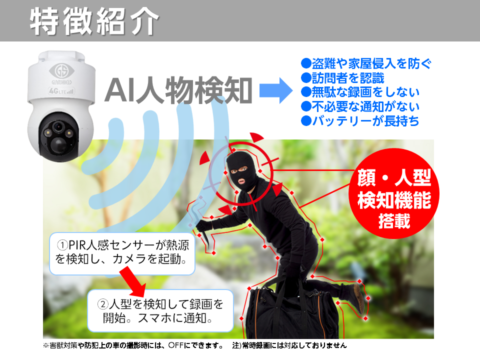 4Gカメラ ディフェンダー301 - 防犯カメラ・ホームセキュリティ Glanshield