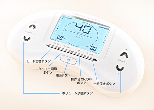 スーパーウェーブハイブリッドの効果をプロが解説。口コミや特徴