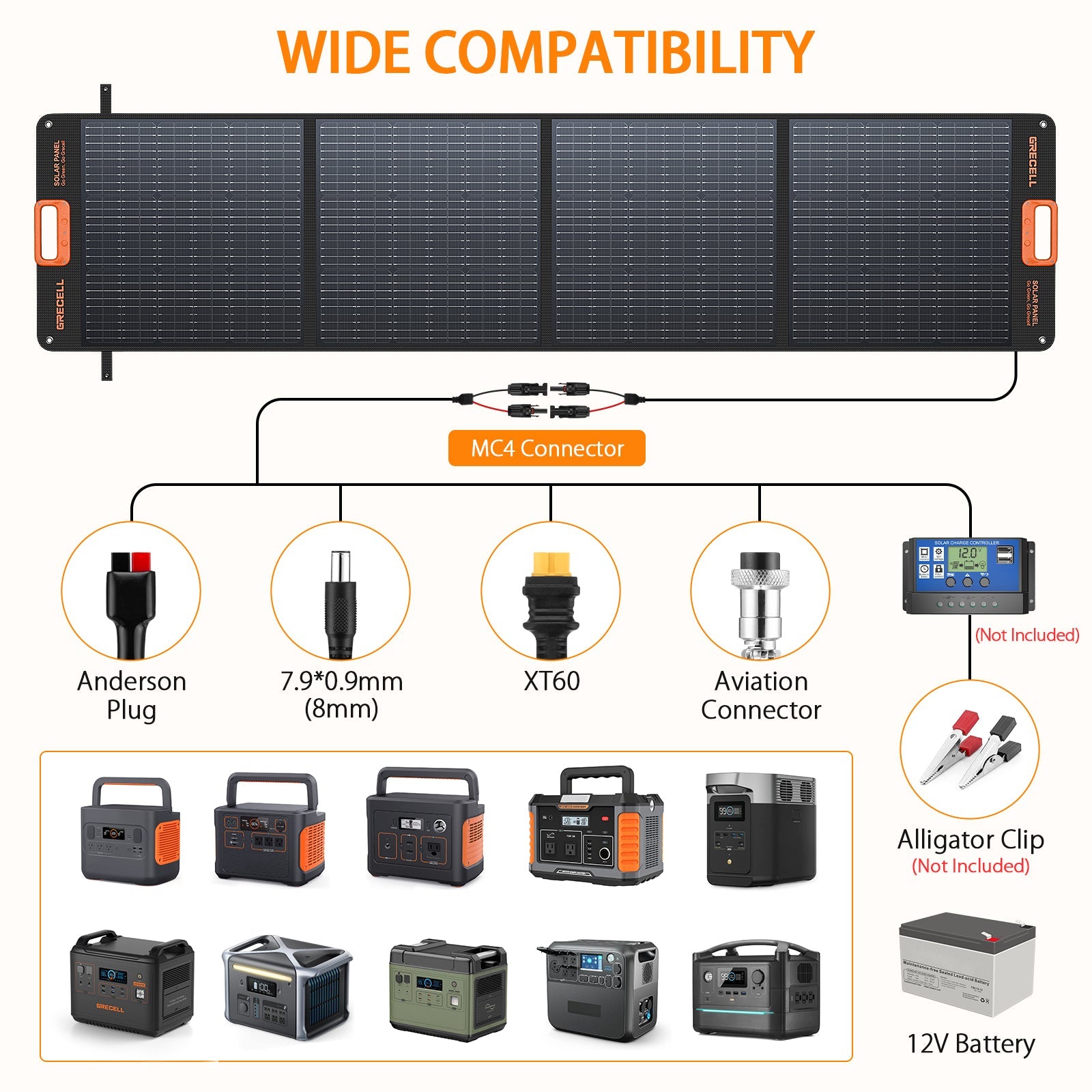 GRECELL 200W Portable Solar Panel - GRECELL