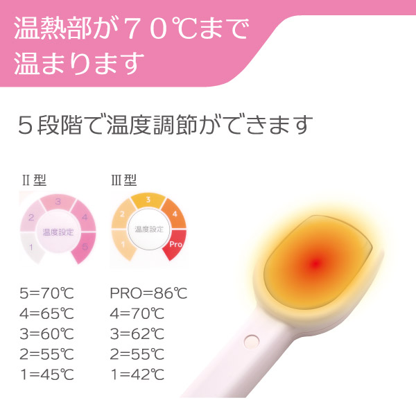 三井温熱（三井式温熱治療器）MI-02およびMI-03 – グリーンポプリ株式