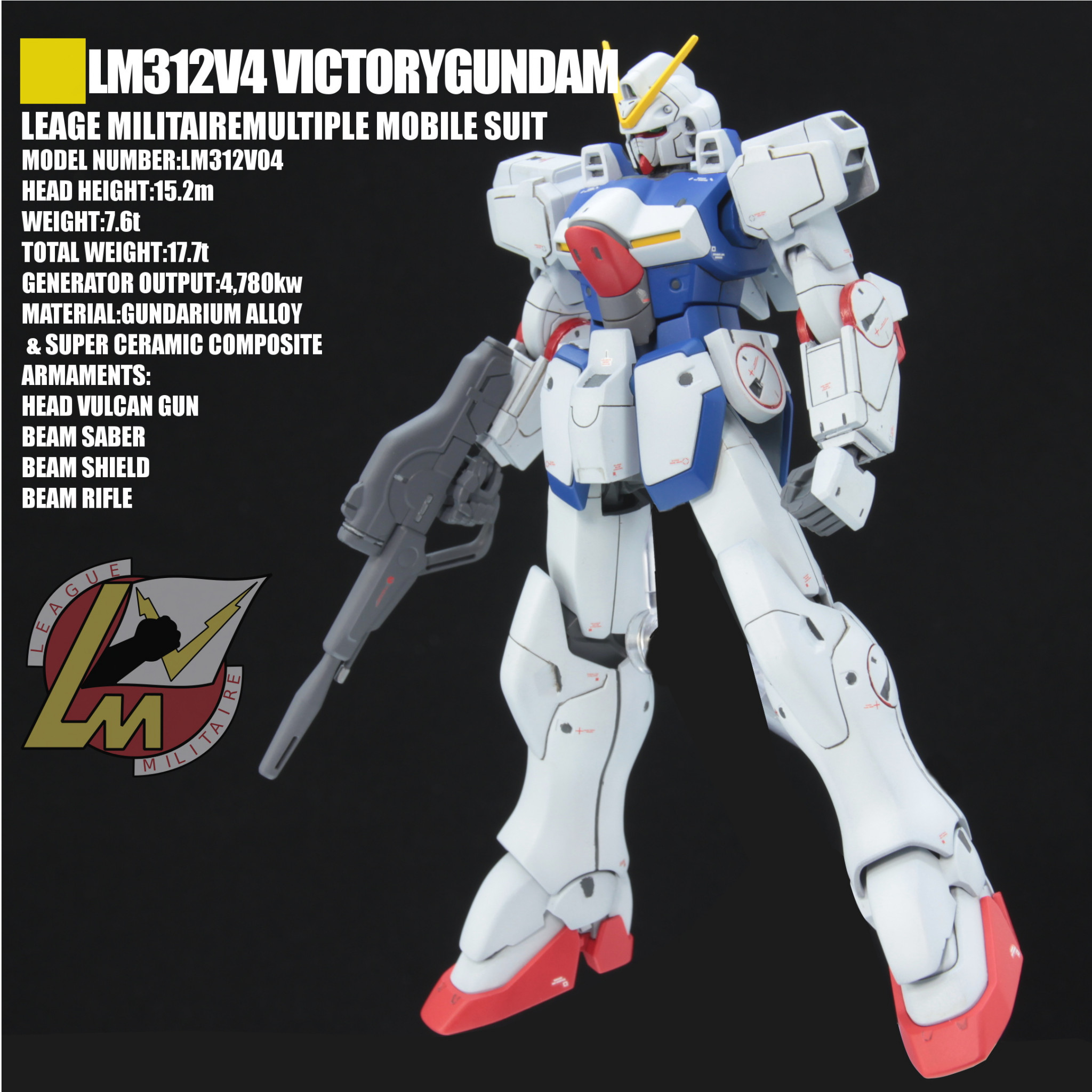 HGUC ヴィクトリーガンダム｜しょぼんぬさんのガンプラ作品｜GUNSTA