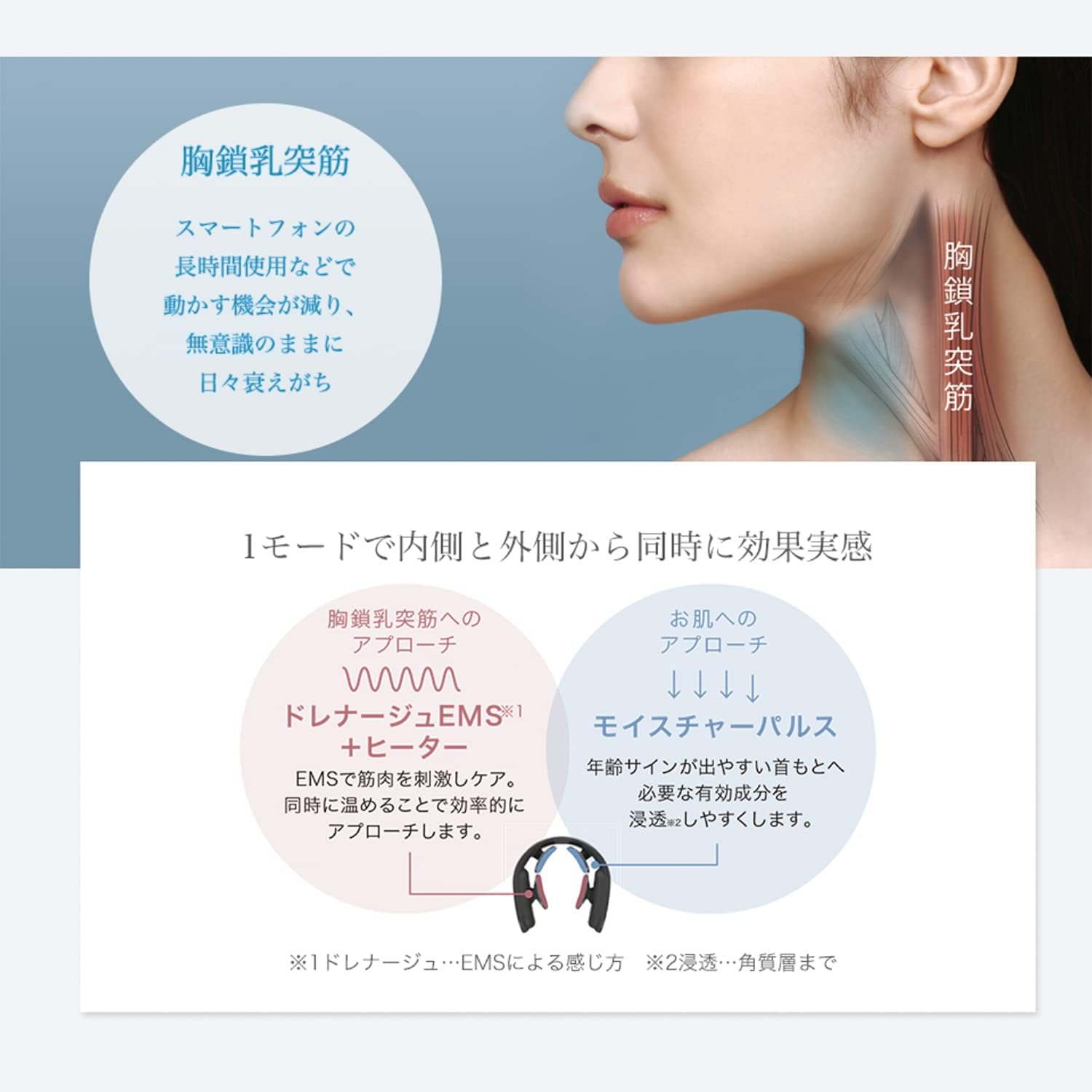 月額3,980円レンタルプラン：ヤーマン メディリフト ネック EMS 首もと