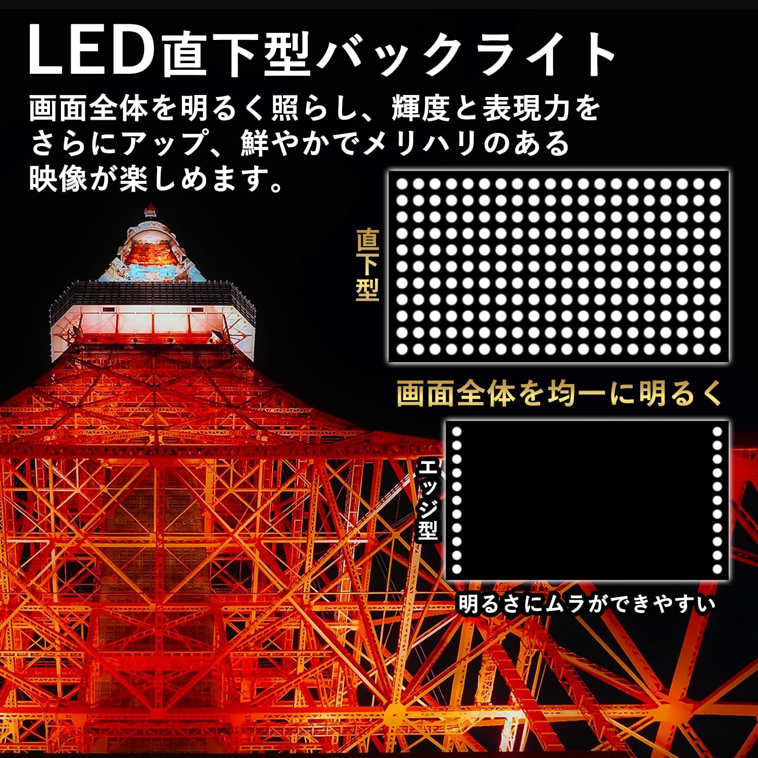 月額2,980円：山善 32型 液晶テレビ QRTN-32W2K ブラック – GYMGATE