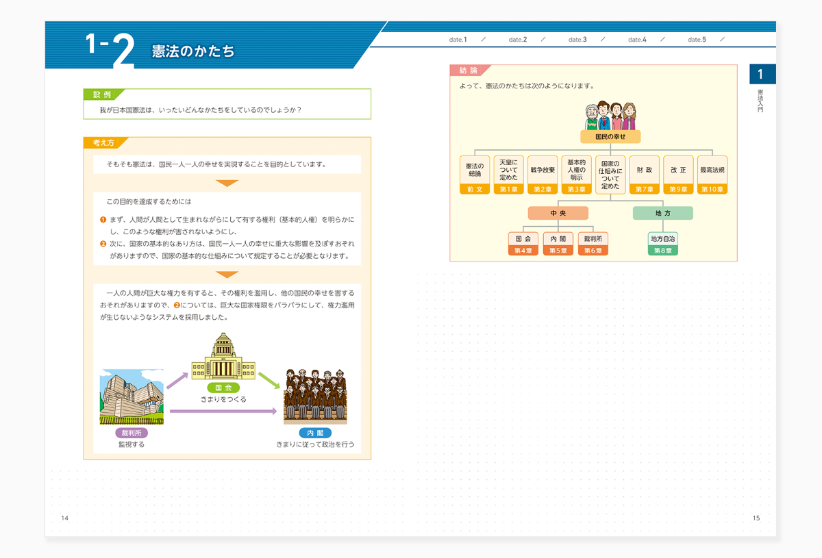 行政書士の通信講座8社をテキストで比較【合格者が徹底チェック