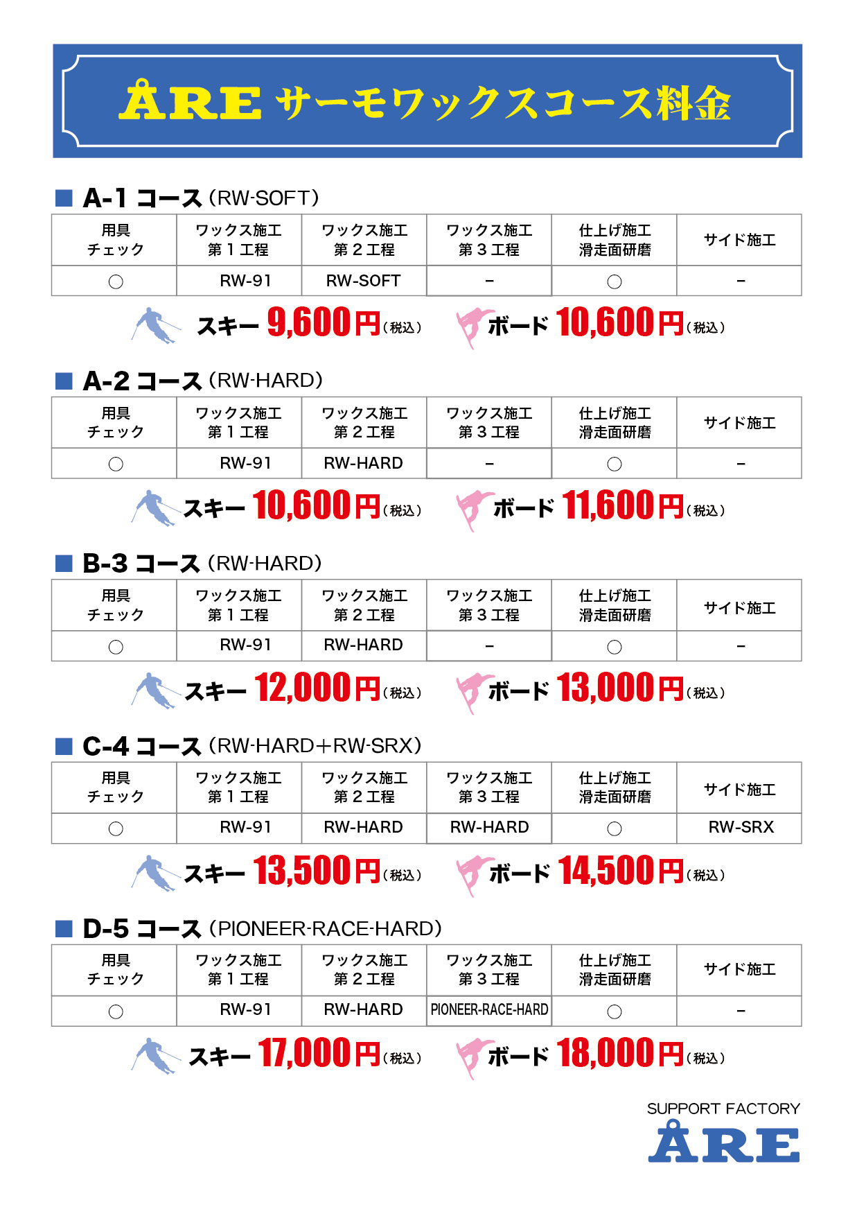チューンナップ | HAMA R&D