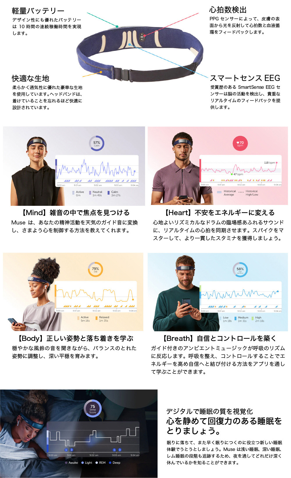 ハコスコ、マインドフルネスや睡眠計測でウェルビーイングを実現する