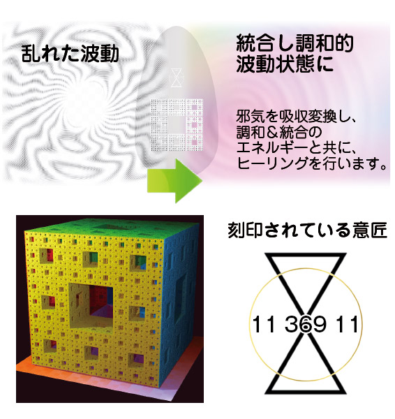 フォトニックフラクタル・ヒーリングマウス