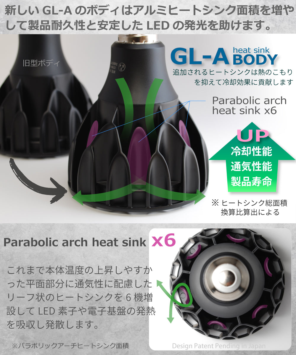 HaruDesign 植物育成ライト GL-A 4K McW ブラックボディ 暖色系（4000K